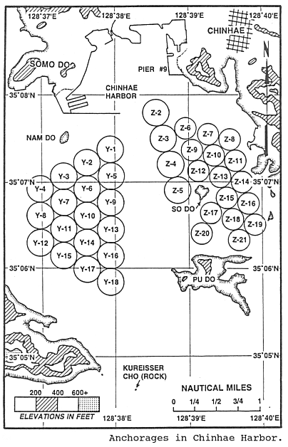 Chinhae-fig7-29