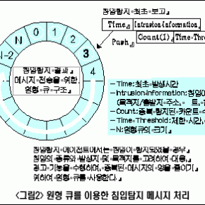 j108-2