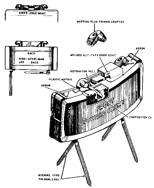 m18-Fig1