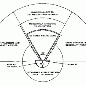 m18-Fig4