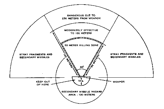 m18-Fig4