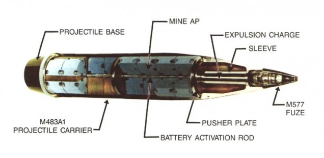 M67,M72 ADAM 야포발사식대인지뢰2003/12/14  212