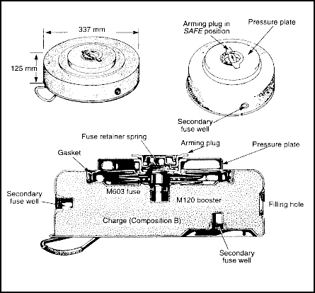 mine-m15-1