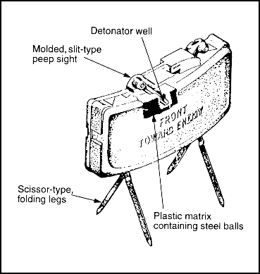 mine-m18