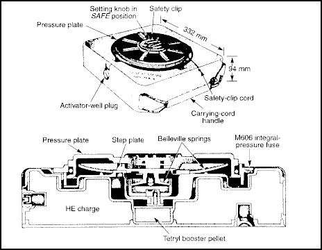 mine-m19-1