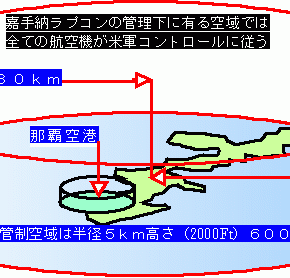 카데나기지 공역도  이시우  2006/08/07  682